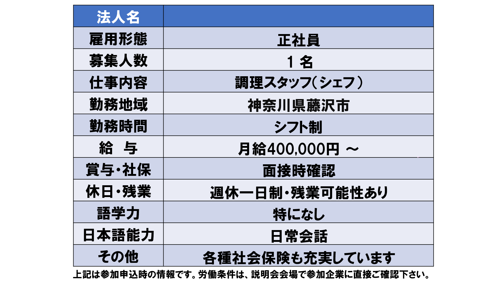 仕事、バイト、正社員